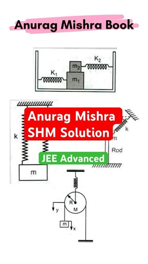 Anurag Mishra SHM Solution | JEE Advanced