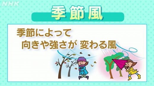 季節風ってなに? | NHK for School