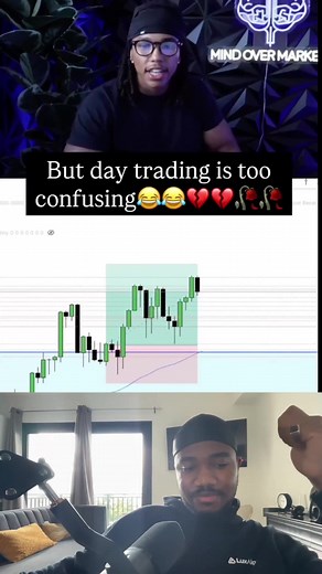 Automate Trading Setups in Under 2 Mins with Quant