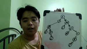 CS6100 - Course Project