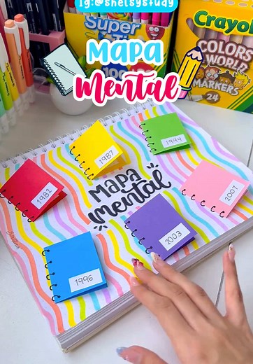 Crea un Mapa Mental Creativo y Bonito