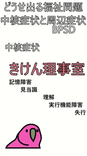 中核症状の内容【認知症】 #shorts #介護福祉士 #社会福祉士 #partyparrot