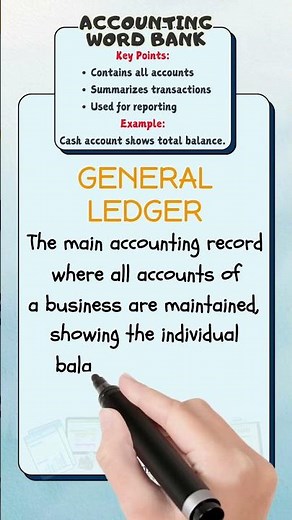 What is General Ledger in Accounting? | Account Summary Explained