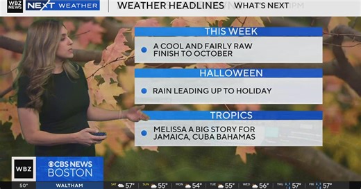 Next Weather: WBZ weather forecast