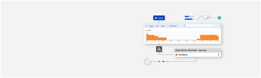 Supervisión del rendimiento de las aplicaciones (APM) | IBM