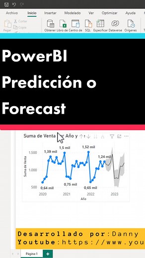 Cómo realizar predicciones en Power BI: Tutorial completo