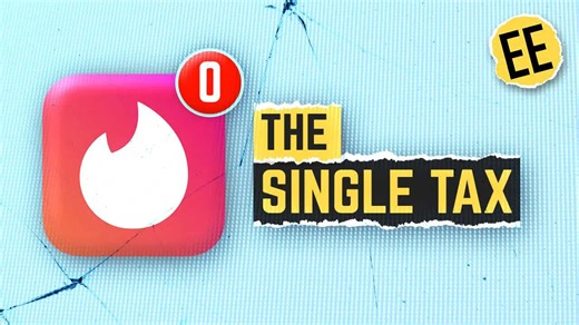 Why independence might cost you more than you think