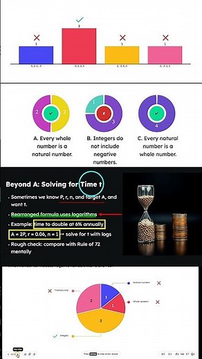 Interactive Powerpoint Presentation