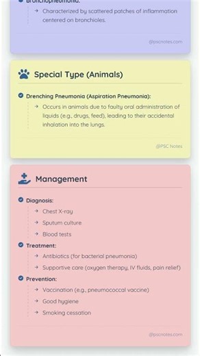 Bacterial Pneumonia: Common causative agents, types, management