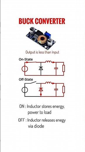 Buck converter - DC-DC converter which reduces the output voltage level