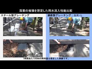 落葉対策型グレーチング道路冠水を予防する【GR--L】日之出水道機器㈱