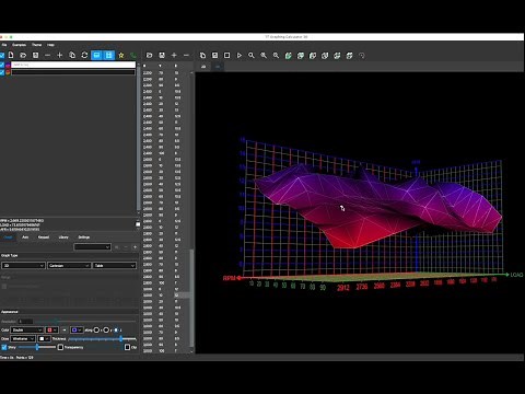 Everything you ever wanted to know about ECU's- Part 2 - Fuel Maps