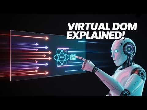 React Virtual DOM vs Real DOM | Complete Guide for Beginners