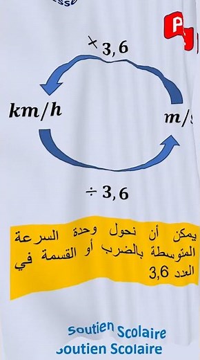 la vitesse moyenne - conversion de l'unité km/h et m/s