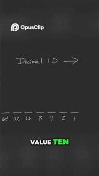 Decimal to Binary Conversion Made Easy!