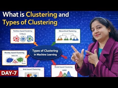 Clustering and Its 5 Types –Partitioning, Hierarchical, Density, Grid & Model-Based clustering,Day-7