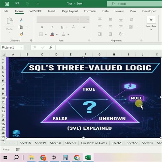 SQL 3 Valued Logic #sqlforall #sqlforbeginners