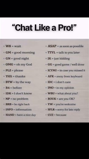 Chat Like a Pro! 📱💬 Learn the most common texting shortcuts in seconds.✅✅#ytstudioes #vocabulary