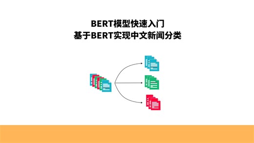 Transformer库和BERT模型快速入门，基于BERT实现中文新闻分类