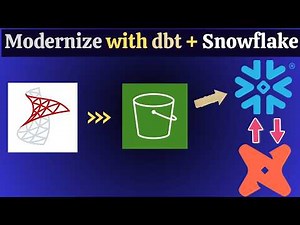 Modernize Legacy Data Pipelines with Snowflake and DBT