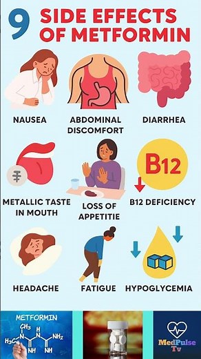 9 Side Effects of Metformin You Should Know Diabetes Medication Explained