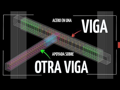 Beam or beam supported by another beam | How to detail reinforcing steel