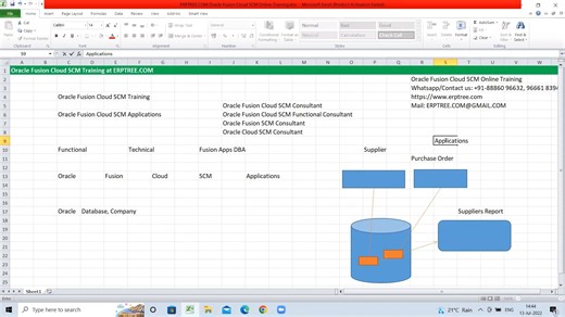 1st Session - Oracle Fusion SCM