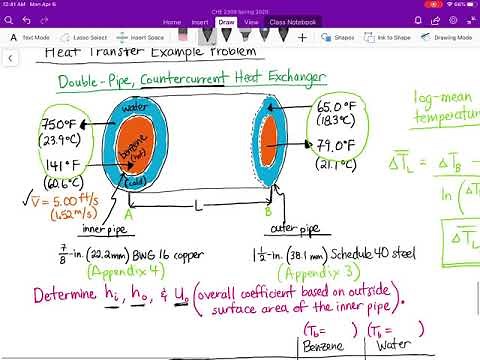 Double Pipe Heat Exchanger Example Problem - CHE 2300