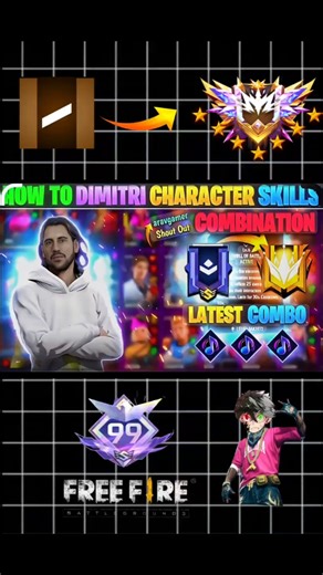 Dimitri Character Skill Combination 🤯🔥 #shorts​ #freefire​ ll AFANISLIVE ✅