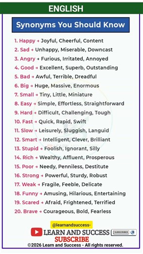 Boost Your English Vocabulary in 60 Seconds! 🚀 #Shorts