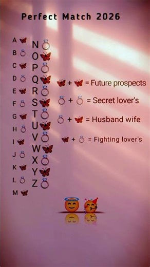 Perfect Match Test 💍🦋 | Check Your Love Match 2026
