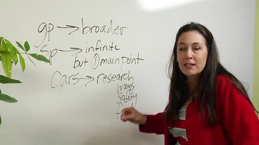 3 Components of Your Professional Speech on ‘Who I Am’ with Examples