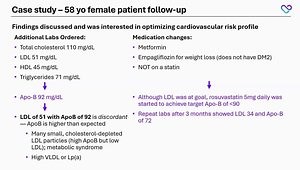 CCTA and Plaque Analysis: From Imaging to Action
