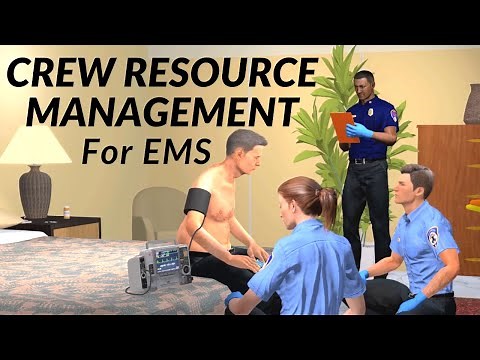 Crew Resource Management (CRM) Example - Correct & Incorrect Animation
