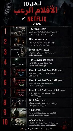 أفضل 10 أفلام رعب على نتفليكس 2026 😱 لن تستطيع إكمالها وحدك! #netflix #horror