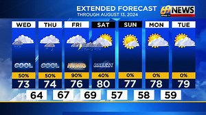 Here's a look at our top stories Wednesday morning. For more, watch 69 News, or go to WFMZ.com. | WFMZ