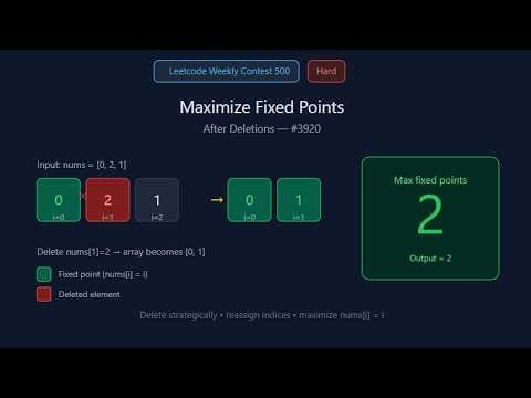 LeetCode Weekly Contest 500 – 3920. Maximize Fixed Points After Deletions | Intuition + Code