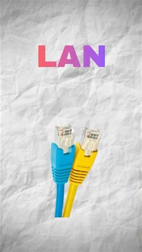 CCTV System Components Explained | Camera, DVR, HDD & More 🔥. #CCTV#CCTVSystem#CCTVComponents