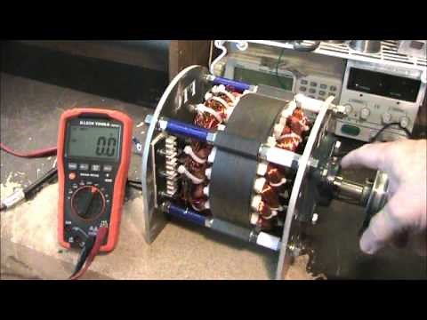 Low RPM Powerful Compact Wind Turbine Generator