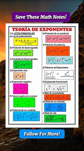 WOW Math Notes | Math Notes