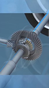 How Differential works in a Car? #car #mechanic #carcare #automobile #mechanical #carrepair #repair | Car Fix