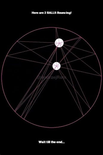 This Ball Animation Will Blow Your Mind! #satisfying #viral #simulation