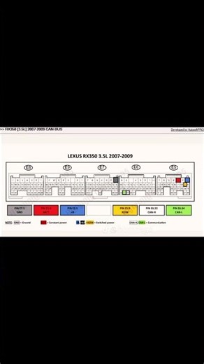 Lexus RX350 3.5L 2007-2009 and 2010 ECM Pinouts for programming ✅