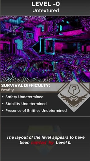 Negative Levels in the Backrooms #negative #backrooms #levels