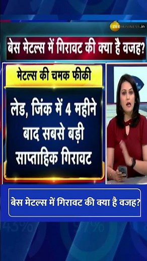 Global Metal Market Update: Challenges and Opportunities in LME Zinc and Copper