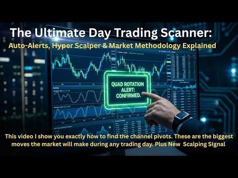 Futures Scalping Made Easy: Quad Rotations, Divergences & the New Hyper Futures Scalper