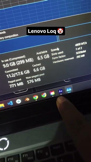 Lenovo LOQ RAM Management Problem 😱 Big Issue Explained! #shorts 🥺🥺