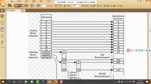 4-4 EXT文件系统2