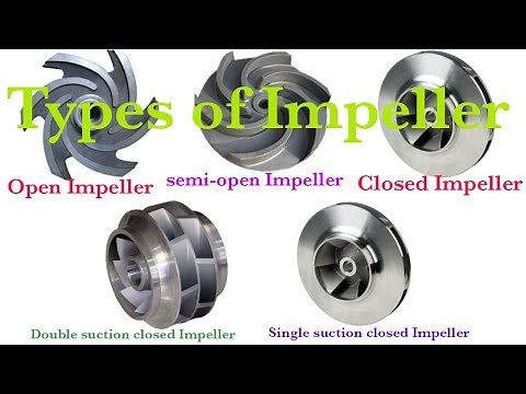 Types of Impeller, types of Impeller in centrifugal pumps