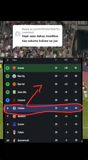 Humorous Response to User's Comment